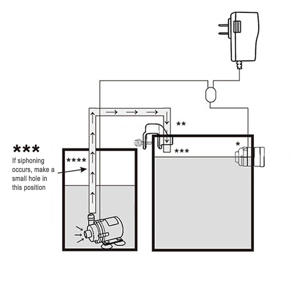 Automatic Aquarium Water Voeg  - Marine Aquarium Aquascape 评论和价格