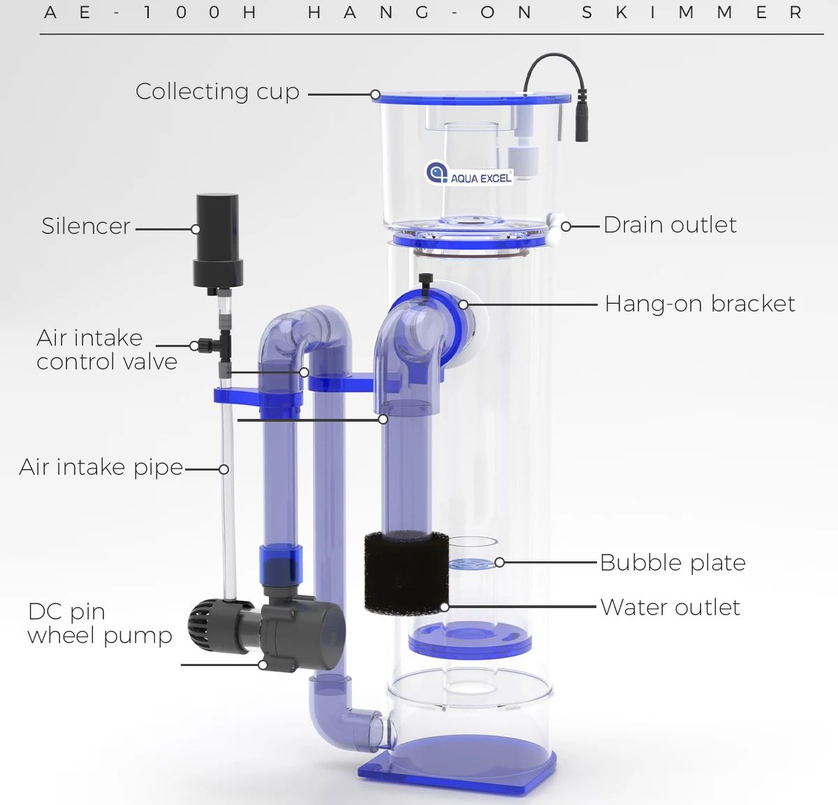 AQUA EXCEL AE-75H/100H Hang-on - Marine Aquarium Aquascape 评论和价格